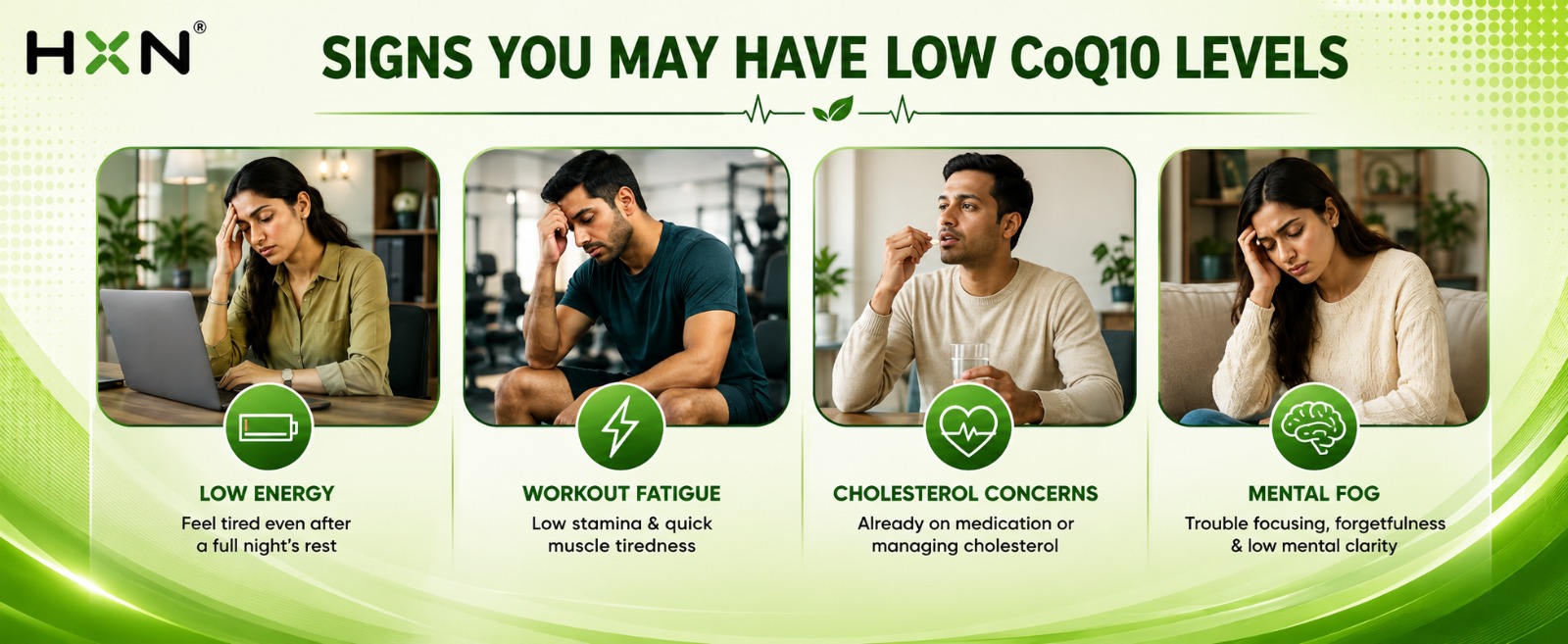 HXN Coq10 Supplement, Coenzyme Q10 (High Strength Ubiquinol 300mg) With Omega 3, Alpha Lipoic Acid To Boost Antioxidant, Cellular Energy, and Heart Health-120 Tablets