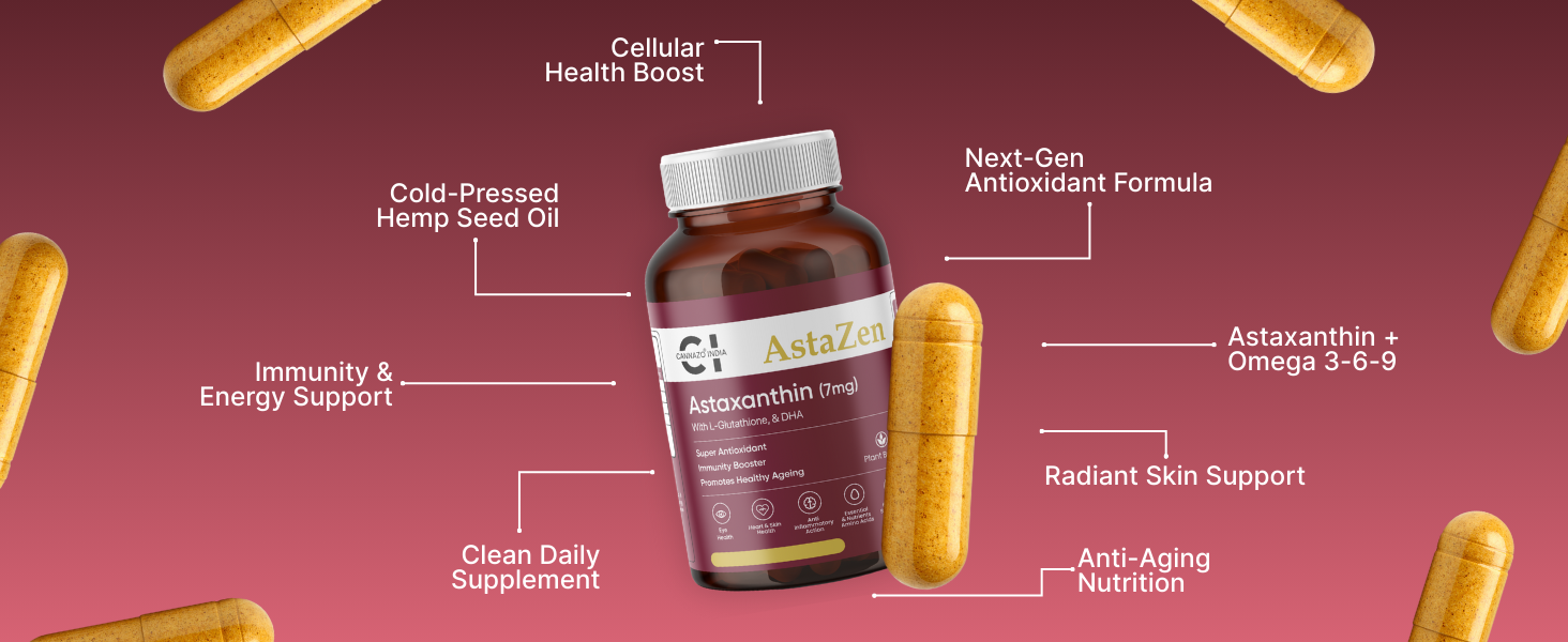Cannazo India Astaxanthin 500mg - 30 Softgels | Astazen Supplement with DHA, L-Glutathione, Omega 3, 6 & 9 | Plant-Based Wellness Capsules for Skin, Eye & Daily Nutrition Support
