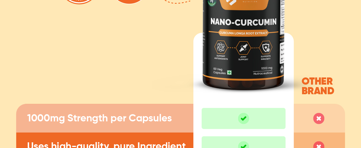 Denzour Nutrition Nano Curcumin 1000mg with Curcuma Longa Extract | Supports Joint Health, Immunity & Antioxidant Protection | Enhanced Absorption | 60 Veg Capsules | Made in India