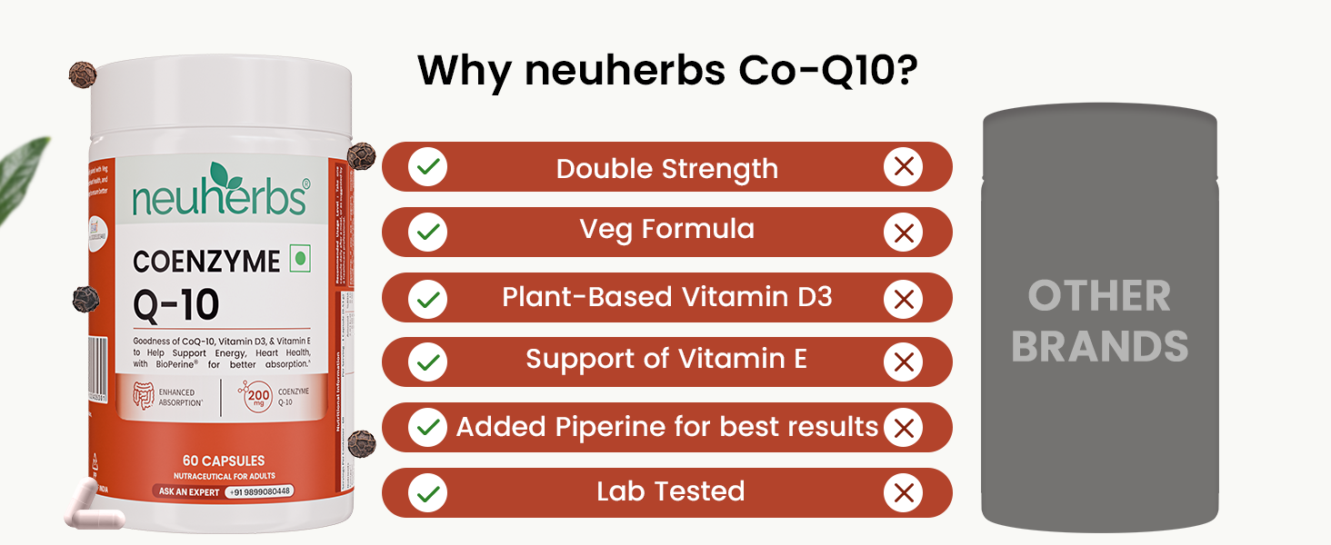 Neuherbs CoQ10 200mg Capsules - 60 Count| Coenzyme Q10 with Vitamin D3 & E | Supports Energy, Heart Health & Cellular Function | Antioxidant Supplement for Men & Women