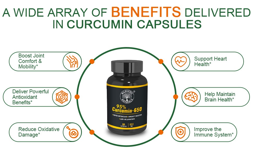 Ayurvedic Curcumin Capsule 650mg with 95% Curcuminoids & black Pepper Extract for Advanced Absorption | Antioxidant Support & Daily Wellness | 60 Veg Capsules | Joint flexibility, Immune Health Support For Men &Women