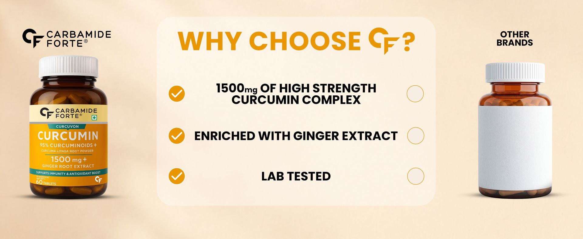 Carbamide Forte Curcumin With Piperine Tablets With 95% Curcuminoids | Immunity Boosters Tablet For Adults With Curcuma Longa, Turmeric Powder & Ginger 60 Veg Tablets (Pack Of 2)