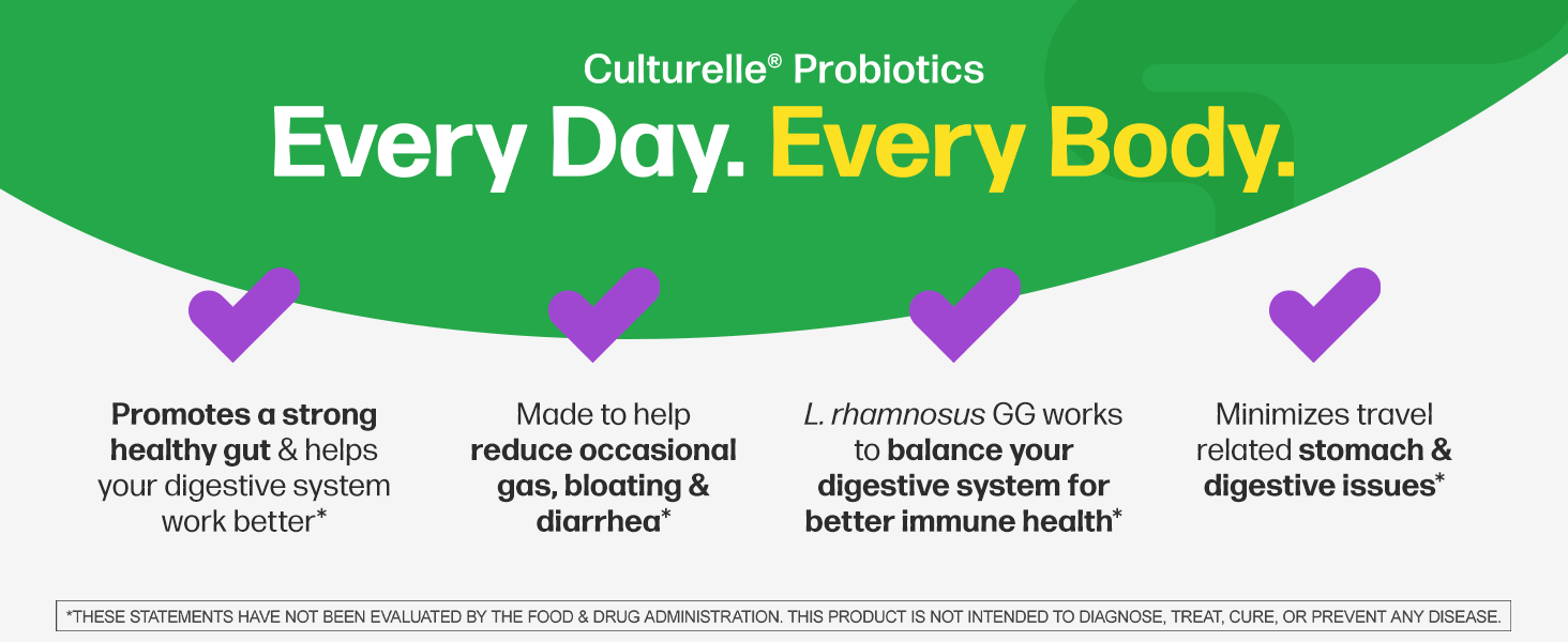 Culturelle Pro Strength Probiotics for Digestive Gut Health*, 12B CFU, 60ct