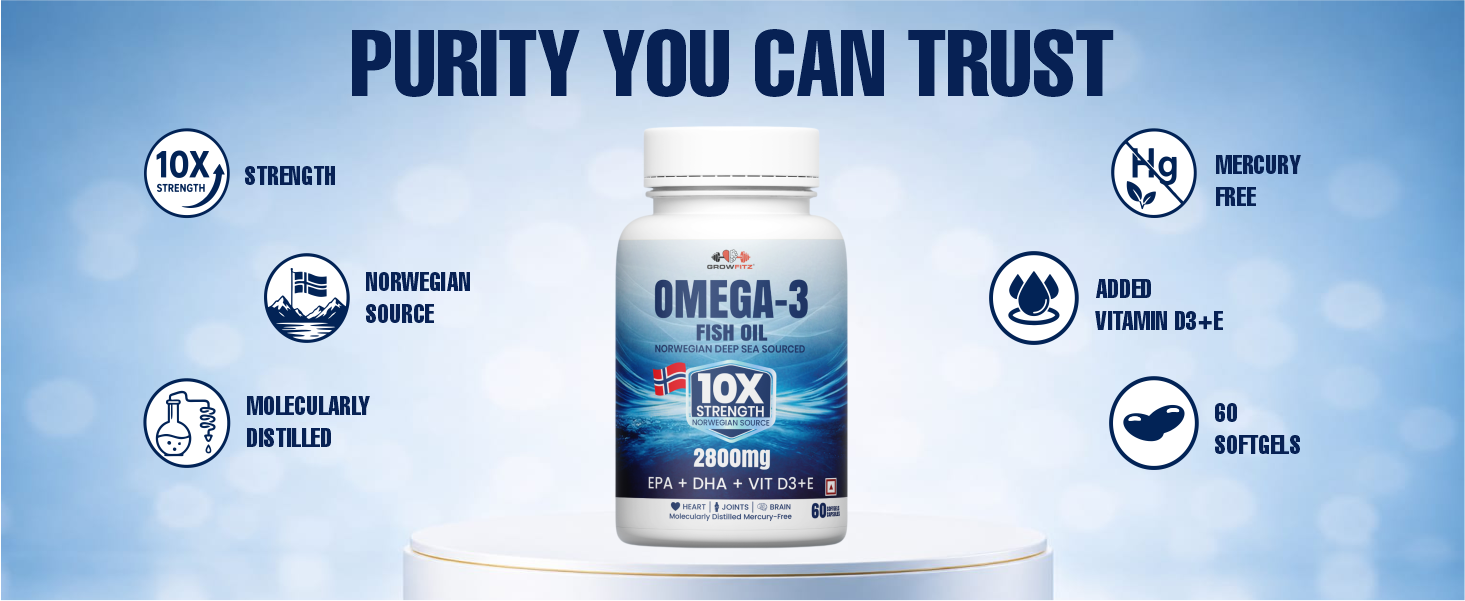 Growfitz Omega 3 Fish Oil for Men & Women, 60 Softgels