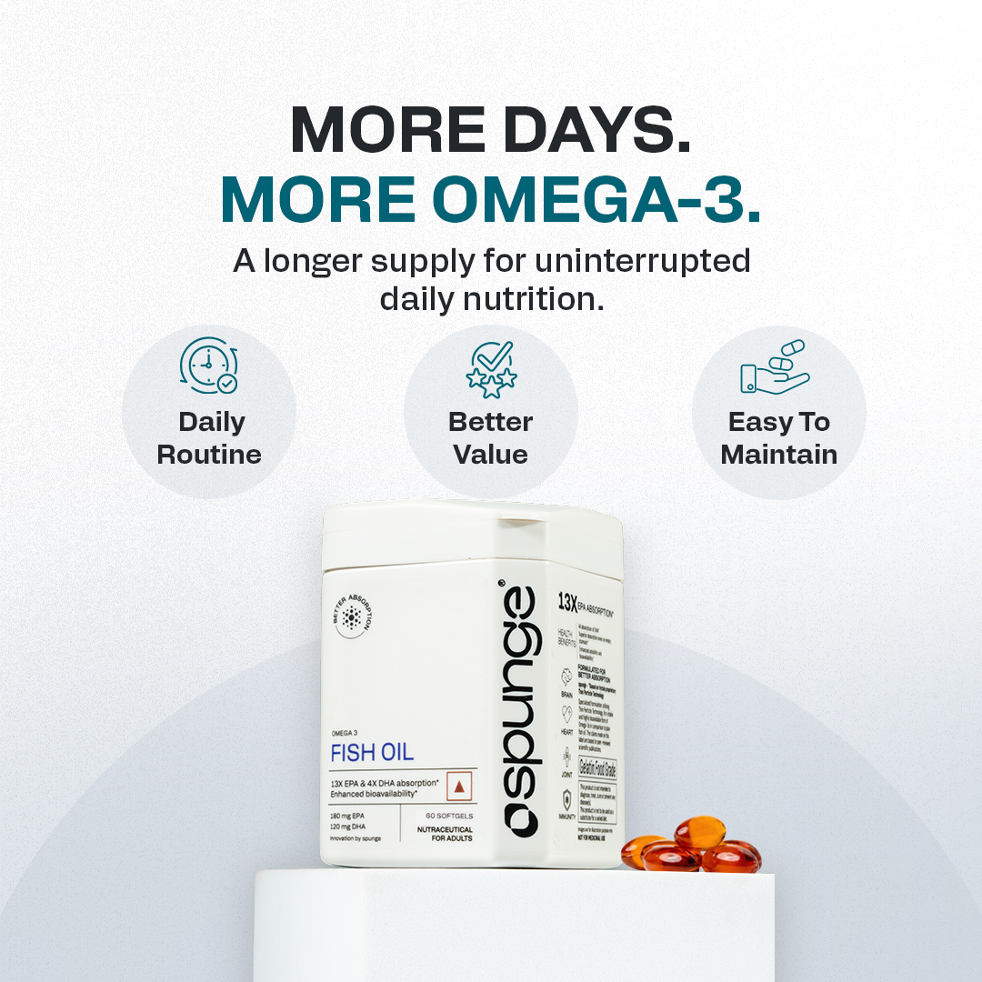 Spunge Omega 3 Fish Oil | 60 Softgels | EPA & DHA | 13X EPA & 4X DHA Absorption | Supports Heart, Brain & Joint Health | Daily Dietary Supplement