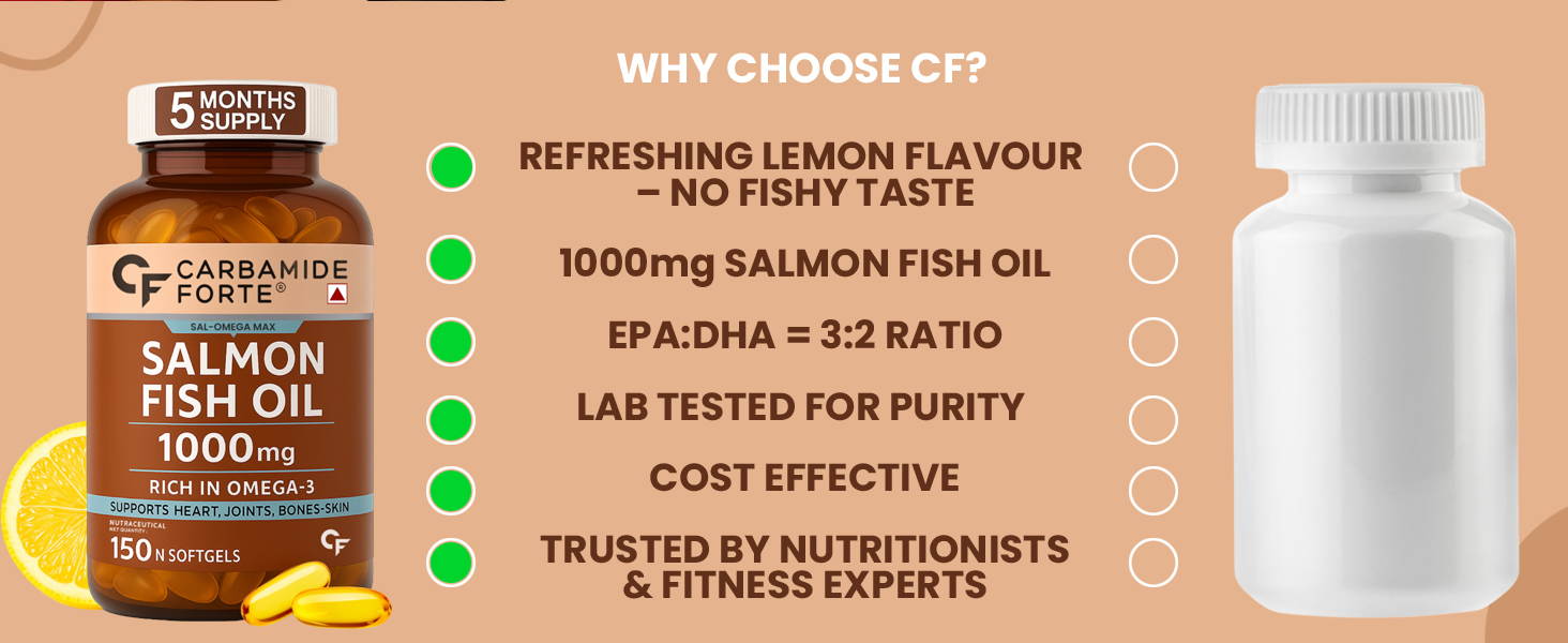 Carbamide Forte Salmon Fish Oil Omega 3 Capsule 1000 mg | 90 Softgel Capsules | EPA 180 mg & DHA 120 mg | Supports Heart, Joints, Bones & Skin (Pack of 3)