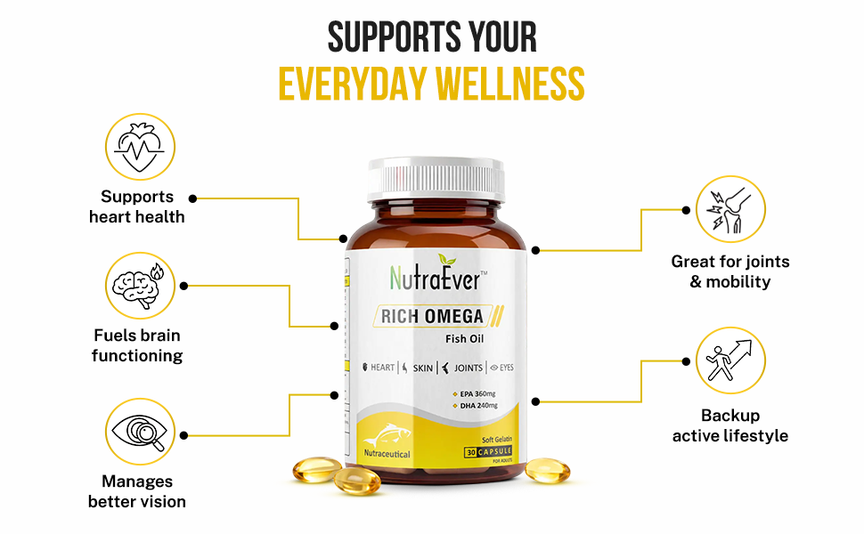 Omega 3 Fish Oil Capsules | 600mg EPA & DHA Omega-3 Fatty Acids | Supports Heart, Brain, Eye & Joint Health | Fish Oil Softgel Supplement for Men & Women | 30 Capsule Pack of-1