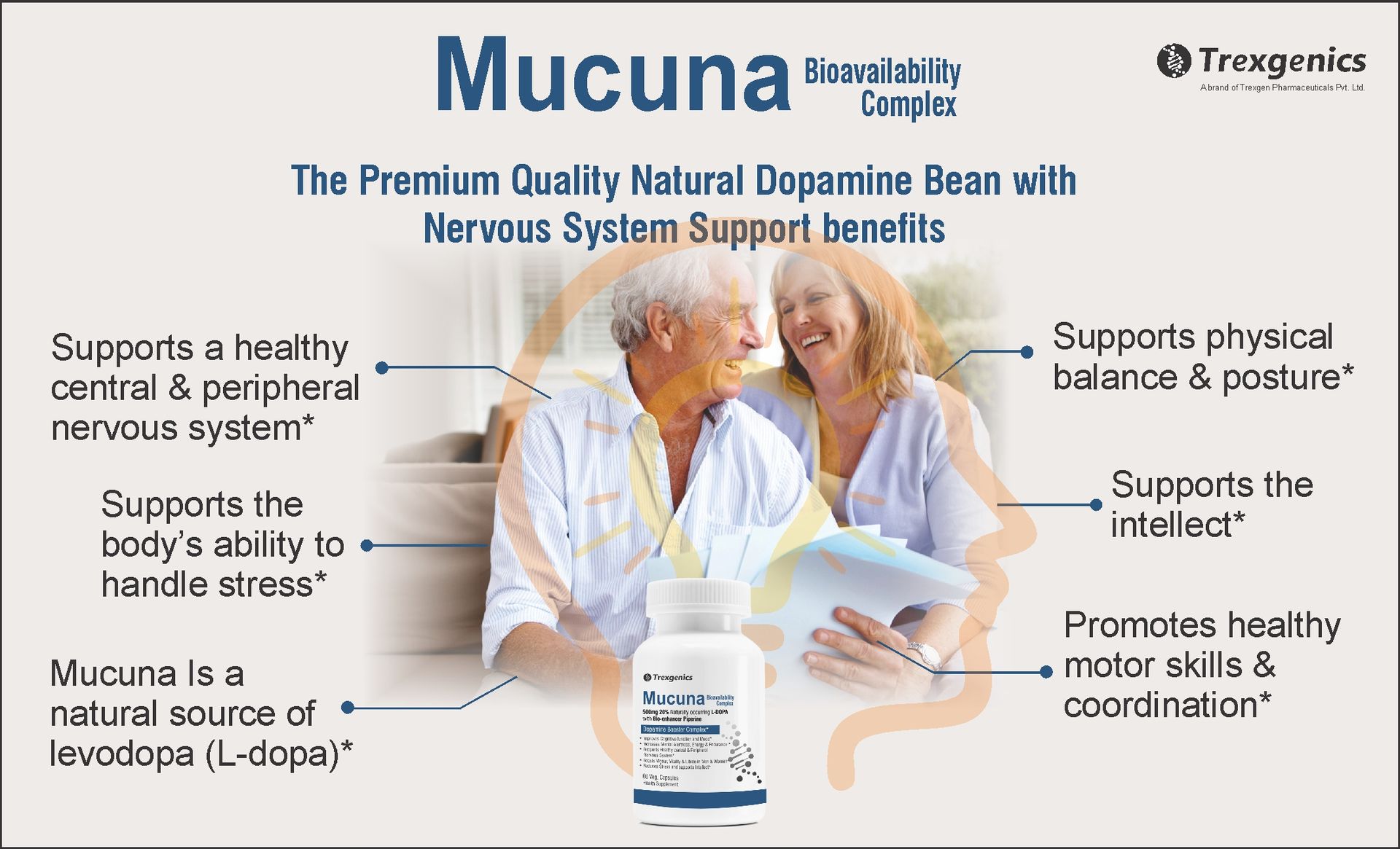 Trexgenics MUCUNA (20% L-Dopa) Pruriens (Kapikachhu) 500mg with Bio-enhancer Piperine 5mg Dopamine Booster Complex, Brain function, Nervous System (60 Vcaps) (1)