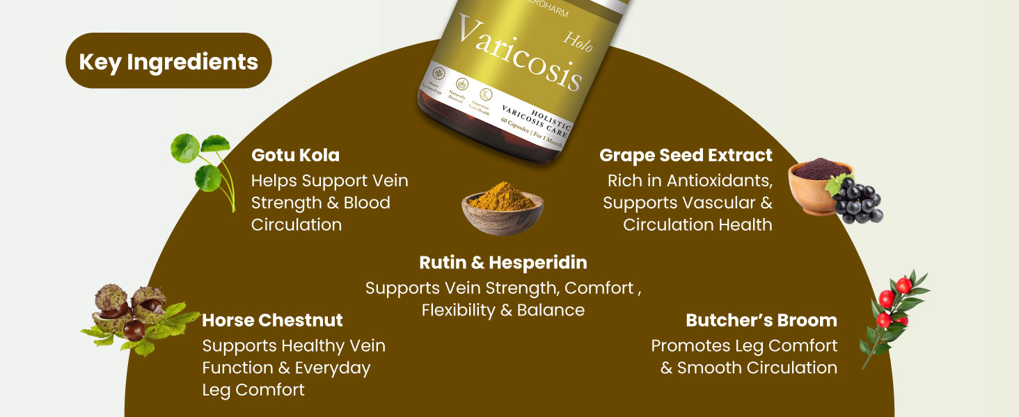ZEROHARM Holo Varicosis With Horse Chestnut, Gotu Kola, Hesperidin, Rutin, Butcher’s Broom & Grape Seed Extract | Reduce Varicose Veins, Boost Circulation and Leg Comfort | For Men and Women | 60 Nano Capsules
