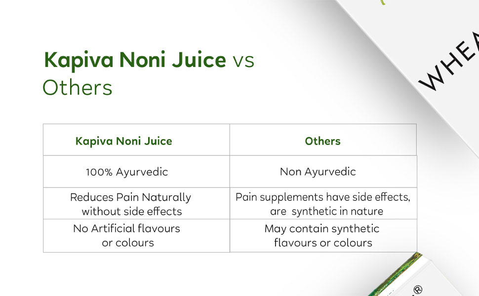 Kapiva Noni Juice (1L) - Rich in Antioxidants, Boosts Energy, Builds Immunity, Natural Detoxifier