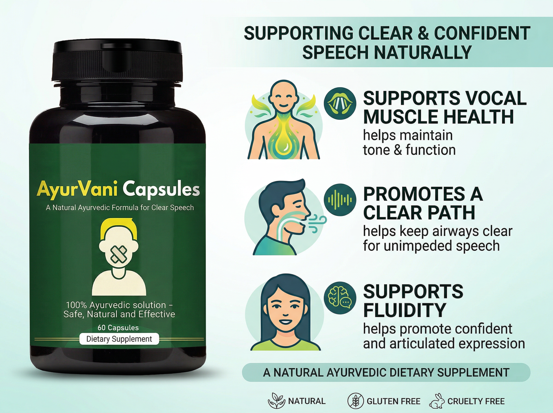Healthy Nutrition AyurVani Capsules | Ayurvedic Herbal Supplement with Brahmi, Shankhpushpi, Bhringraj & Guduchi | 60 Capsules | Supports Mental Clarity & Overall Wellness