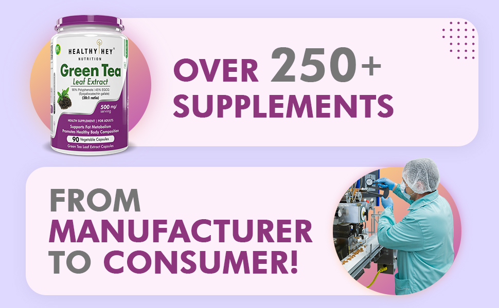 HealthyHey Nutrition Green Tea Extract - 90% Polyphenols & 45% EGCG - 20:1 ratio -90 Veg. Capsules