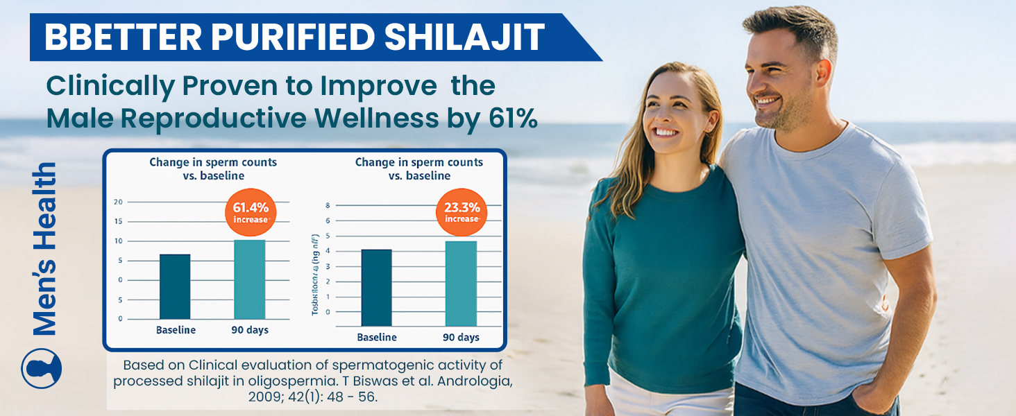 BBETTER Purified Shilajit with PrimaVie® | Clinically Studied Shilajit Extract | Supports Energy, Stamina, Strength & Healthy Testosterone Levels | Lab Tested | 60 Capsules