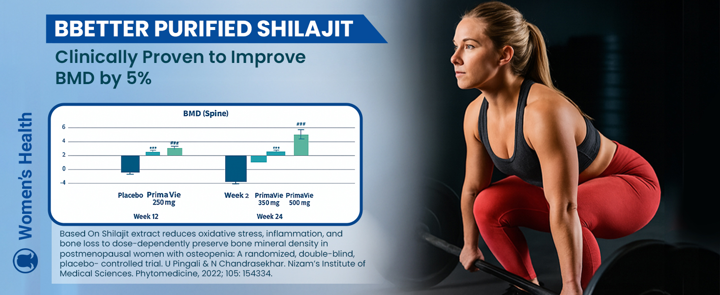 BBETTER Purified Shilajit with PrimaVie® | Clinically Studied Shilajit Extract | Supports Energy, Stamina, Strength & Healthy Testosterone Levels | Lab Tested | 60 Capsules