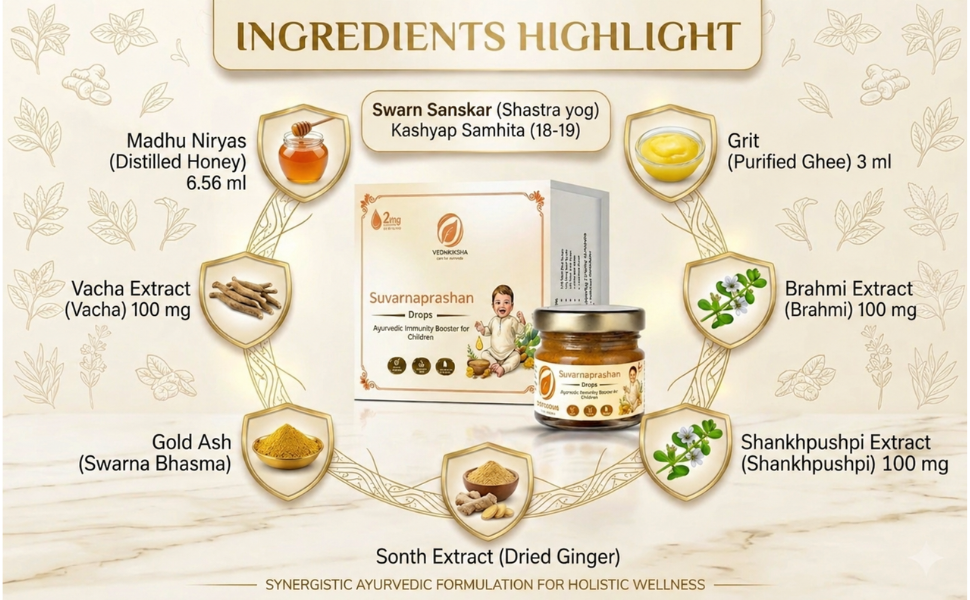 Suvarnaprashan Drops for Kids – Ayurvedic Immunity Booster, Improves Memory & Growth – 30 mL