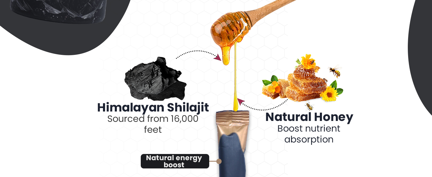 Honey sticks, She lajit Sticks for Women/Men, Shilajit Honeysticks 30 Count, Pure Himalayan Classic Shilajit Supplement Made W Fulvic Acid & Natural, Supports Strength