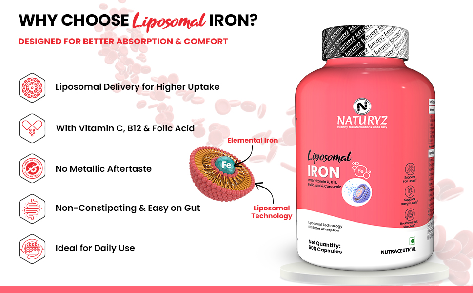 NATURYZ Liposomal Iron Capsules with Folic Acid, Vitamin B12, Vitamin C & Curcuma Longa | Liposomal Technology High Absorption Iron Supplement for Men & Women | Supports Hemoglobin, Energy & Immunity | Gentle on Stomach | 30 Veg Capsules
