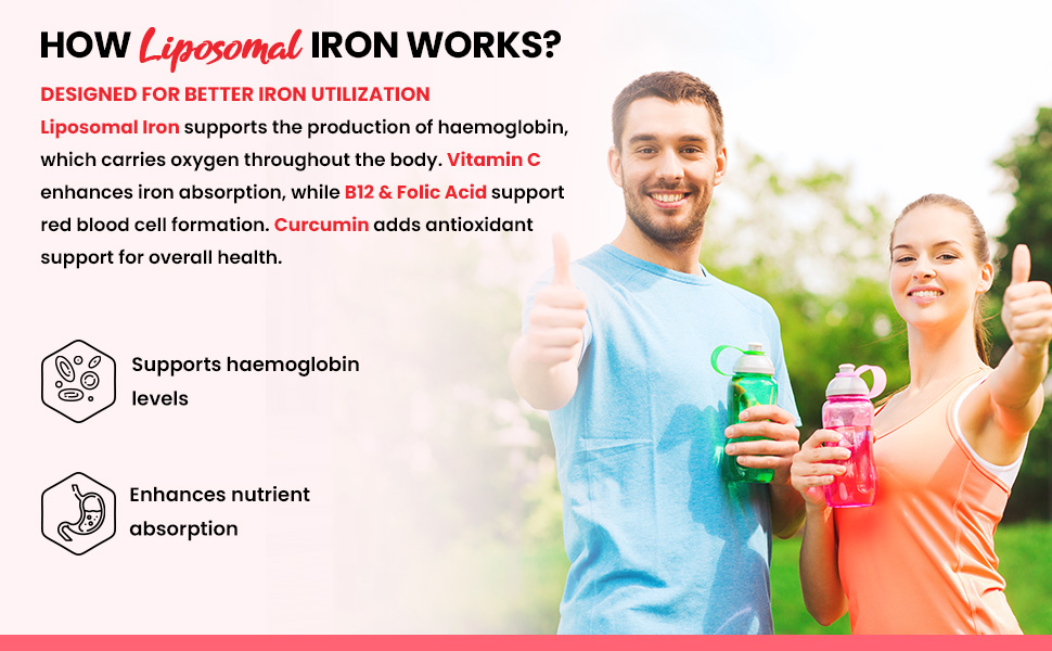 NATURYZ Liposomal Iron Capsules with Folic Acid, Vitamin B12, Vitamin C & Curcuma Longa | Liposomal Technology High Absorption Iron Supplement for Men & Women | Supports Hemoglobin, Energy & Immunity | Gentle on Stomach | 30 Veg Capsules