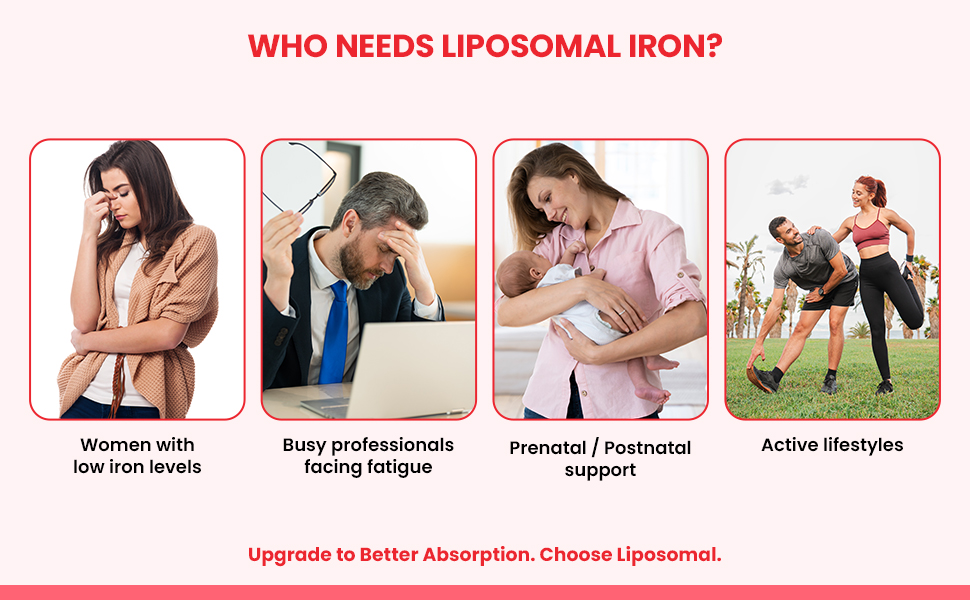 NATURYZ Liposomal Iron Capsules with Folic Acid, Vitamin B12, Vitamin C & Curcuma Longa | Liposomal Technology High Absorption Iron Supplement for Men & Women | Supports Hemoglobin, Energy & Immunity | Gentle on Stomach | 30 Veg Capsules