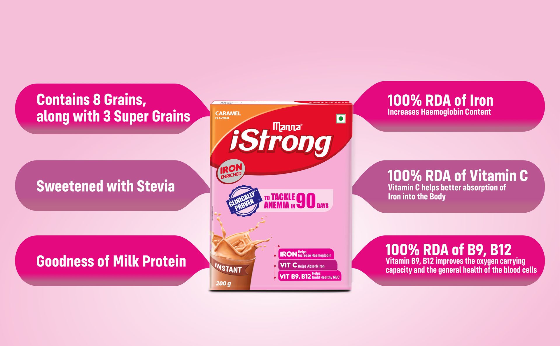 Manna iStrong Nutrition Drink Iron Supplement for Women, Clinically Proven to fight Anemia in 90 Days. Caramel 200g