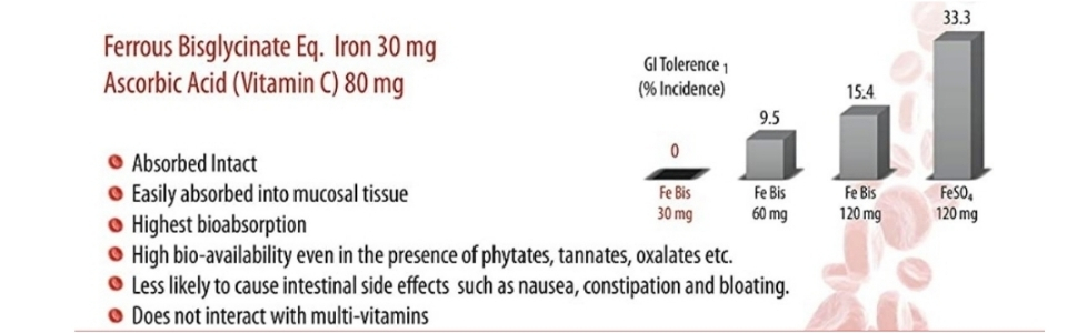 Chelon - iron tablets with no stomach problems