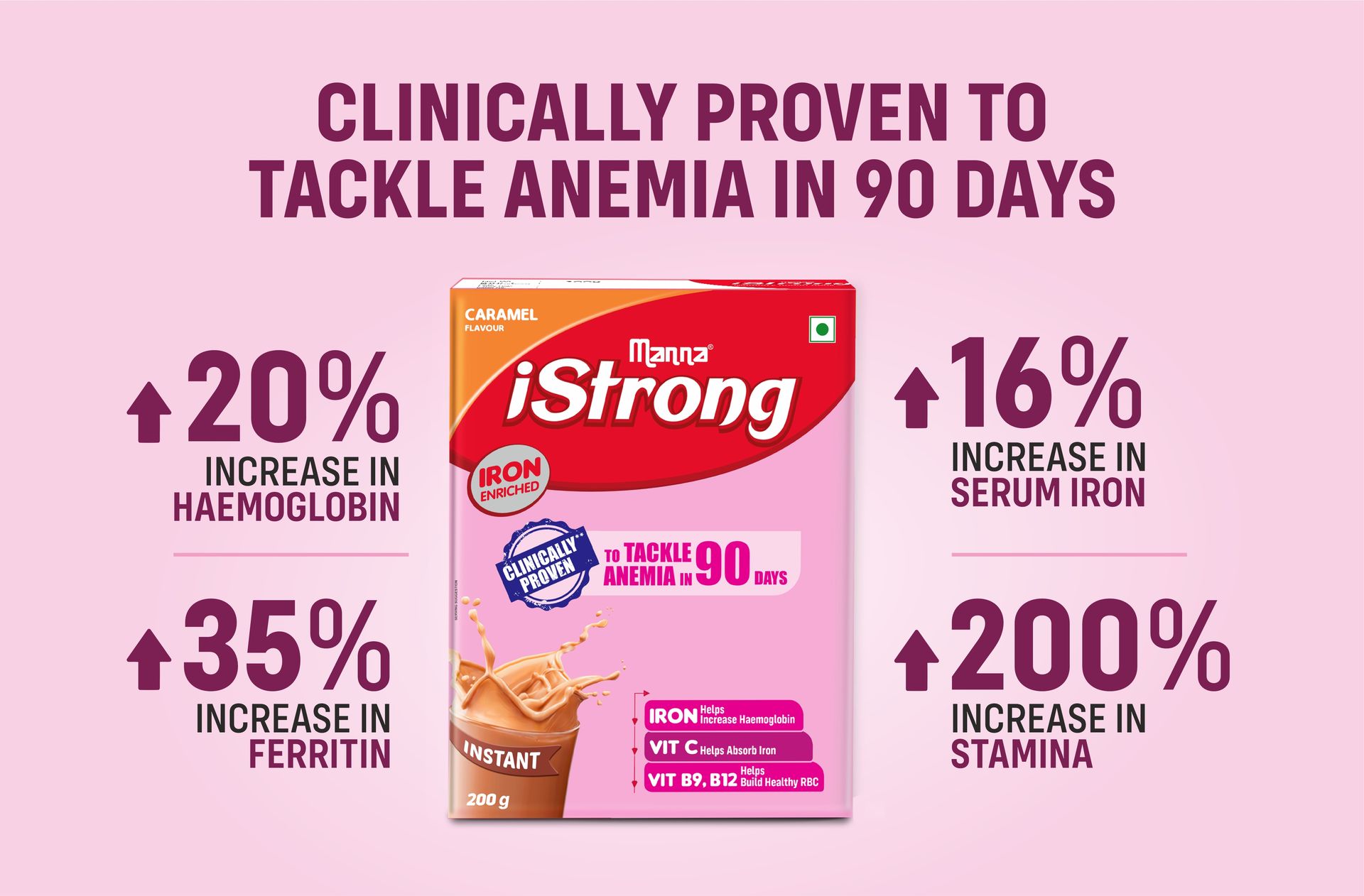 Manna iStrong Nutrition Drink Iron Supplement for Women, Clinically Proven to fight Anemia in 90 Days. Chocolate 200g