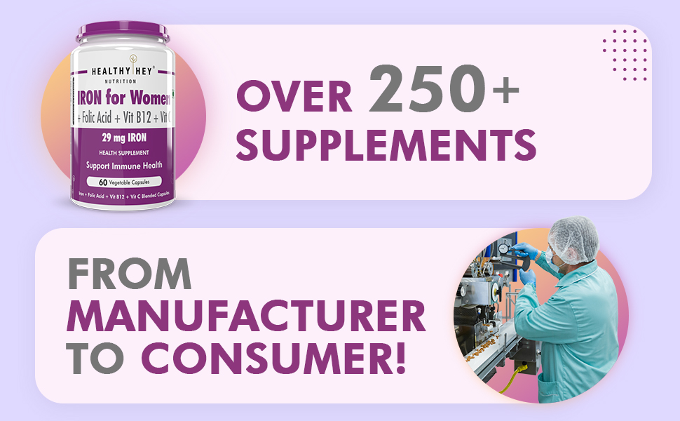 HealthyHey Nutrition Iron Supplement for Women -100% Chelated - With Vitamin B12, Folic Acid & Vitamin C for High Absorption (60 Veg Capsules)