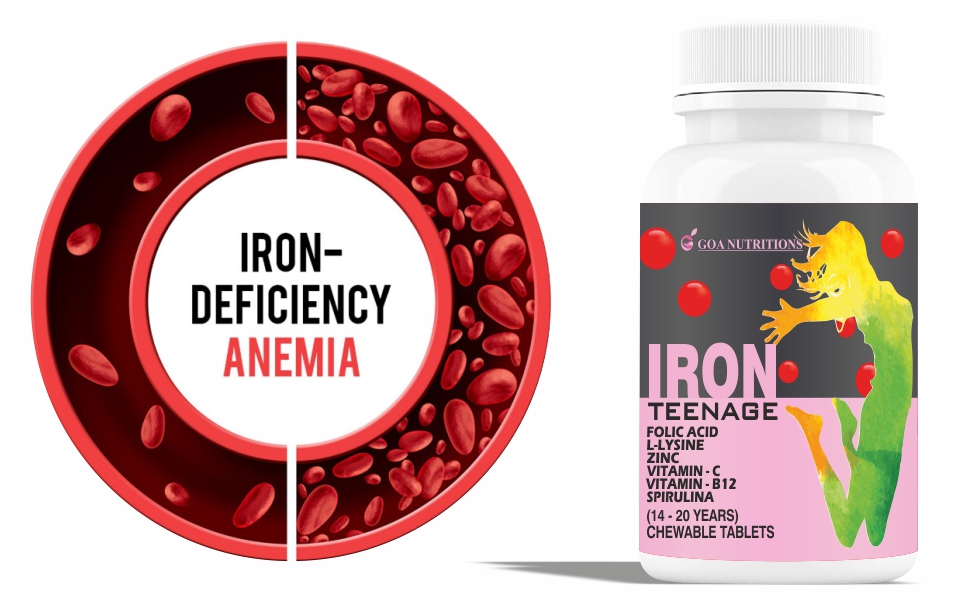 Goa Nutritions Iron Tablets With Folic Acid Vitamin C, B12, lysine, Spirulina & Zinc Supplements As Haemoglobin Builder, Immunity Boosters, Energy For Women Teenager Girls – 60 Chewables (Pack of 1)