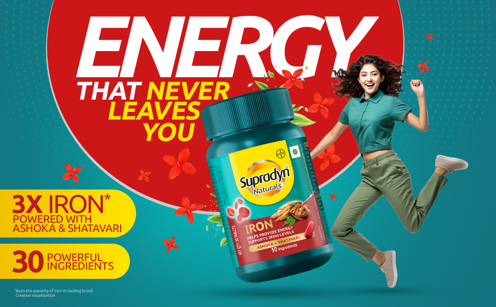 Supradyn Naturals Iron (90 tablets) For Women, Multivitamin with 3X Iron, Ashoka, Shatavari, Zinc, Vitamin C, Folic Acid, 30 vital nutrients, Supports Blood Health & Provides Energy, Veg