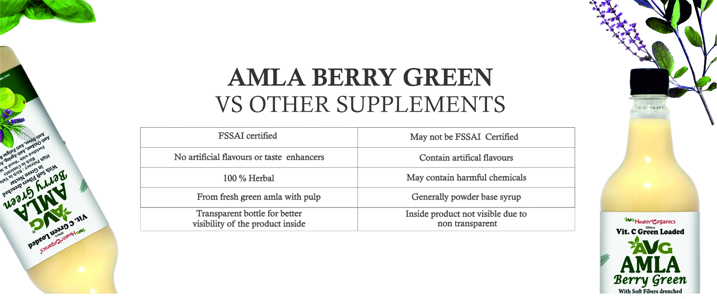 AVG Health Organics Amla Berry Green | Pure Amla Juice - Pack of 2 x 500 ml | Rich in Vitamin C | Immunity Booster, Hair & Skin Health, Body Detox | 100% Natural, No Added Sugar