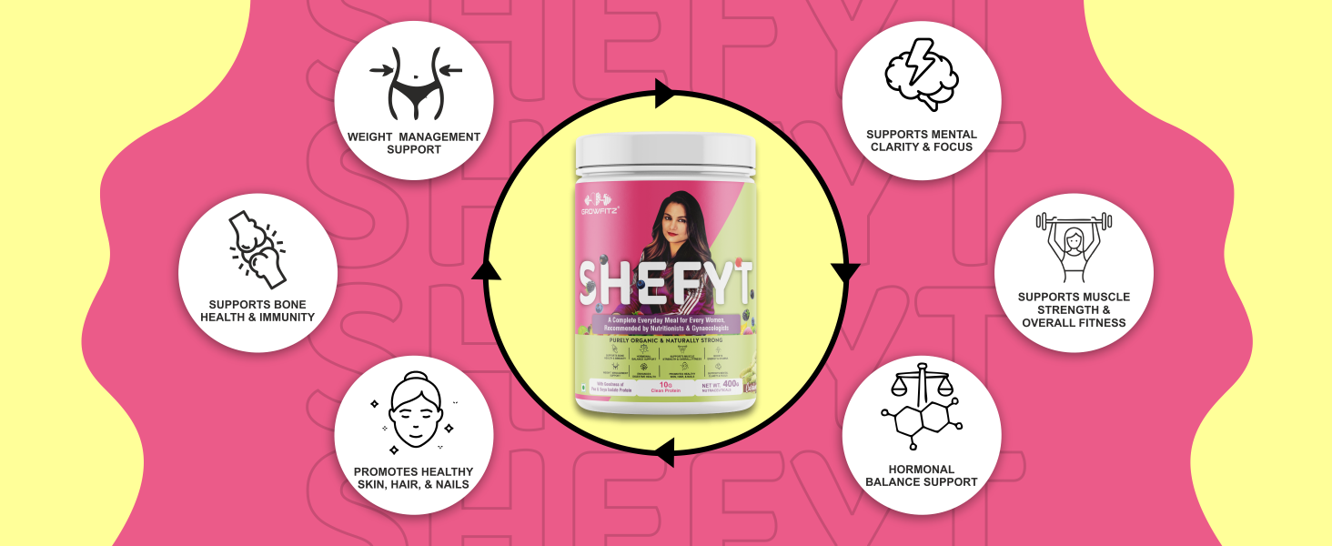 Growfitz Shefyt 100% Natural Plant Protein Rich 400g | 12g Protein | Meal Replacement Shake For Weight Control & Management | 50+ Powerful Herbs | Energy, Wellness, Immunity, Law Fat (Cardamom)