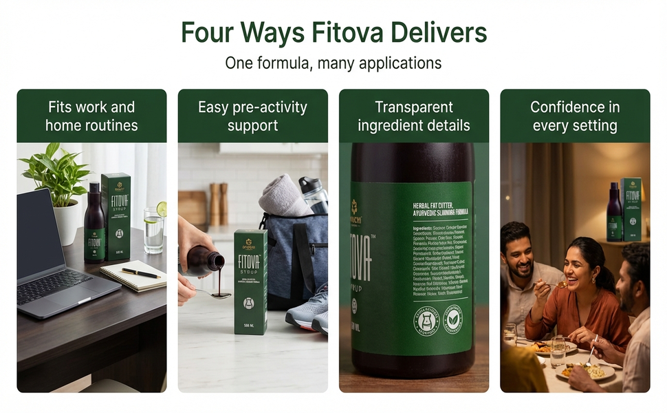 Fitova Herbal Syrup 500 ml | Ayurvedic Weight Management Drink for Women & Men | Liquid Herbal Supplement for Daily Routine Support | Metabolism-Focused Lifestyle Blend