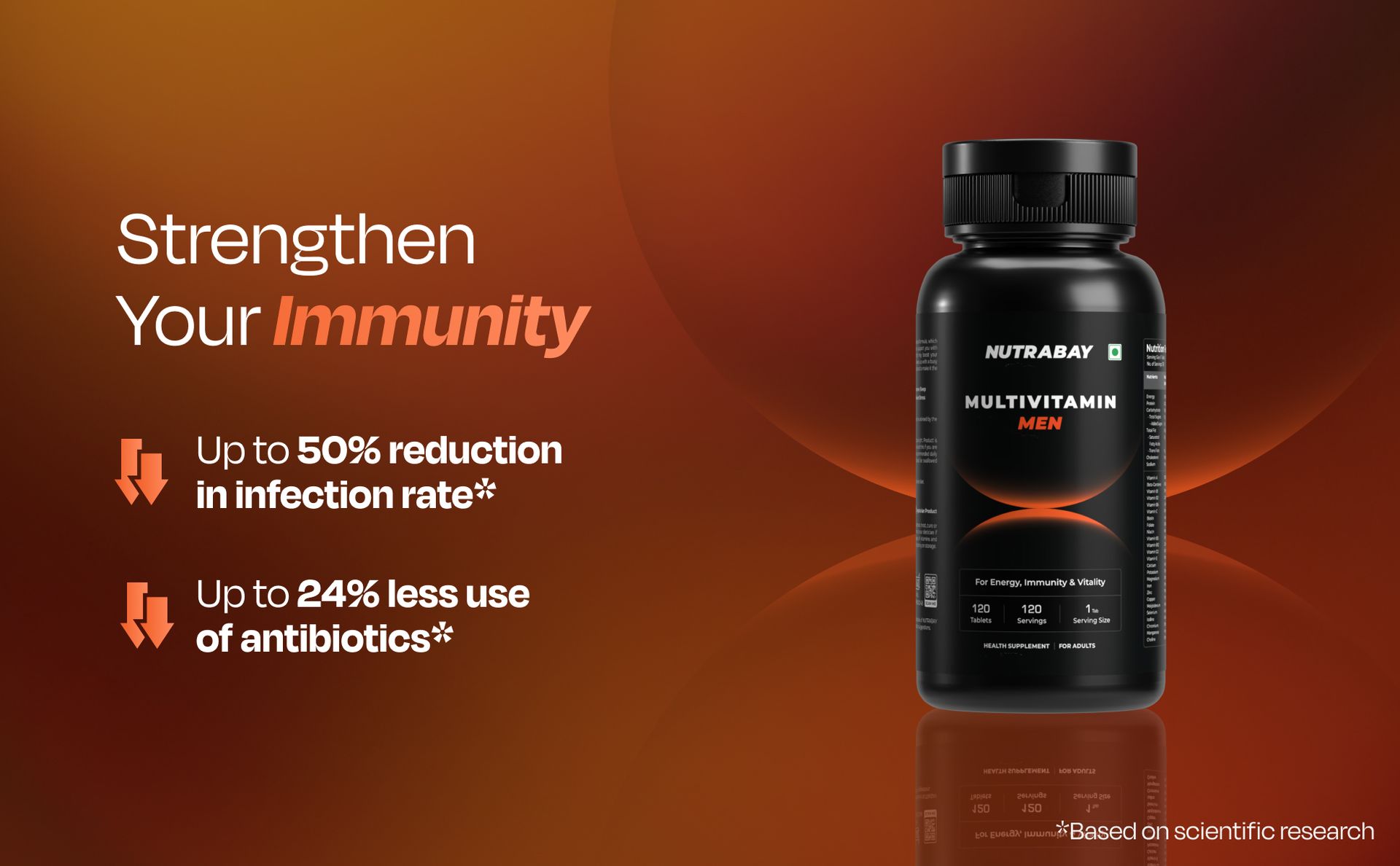 Nutrabay Pro Active Multivitamin for Men with Zinc, Magnesium, Vitamin B,C,A,E – Enhances Energy, Immunity & Better Sleep– 120 Veg Capsules | RDA for Viamins & Minerals | Purity Tested Supplement