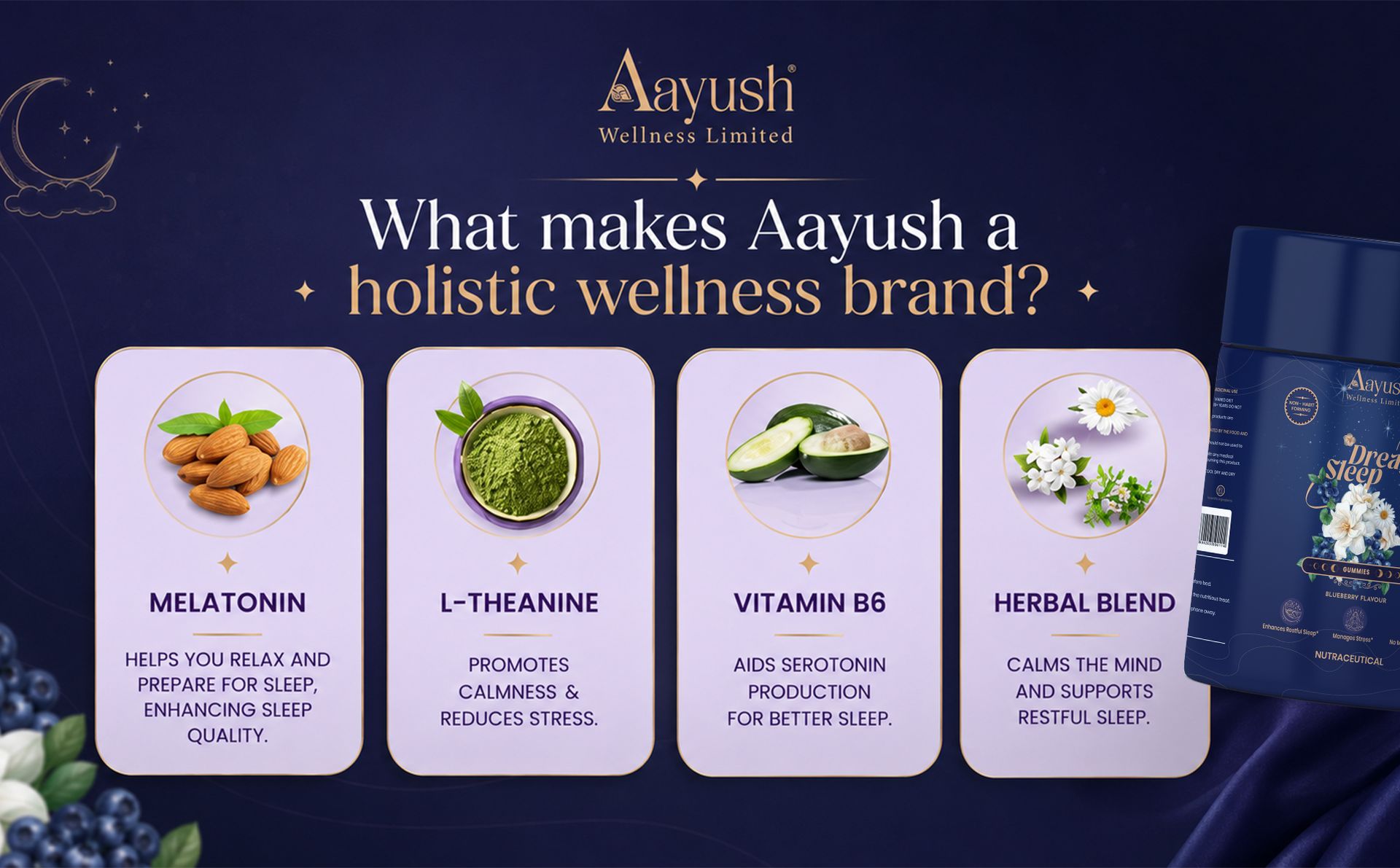 Aayush Wellness Sleep Gummies (Blueberry Flavor) | For Adults With Chamomile, Tagar & L-Tryptophan | Sleep Wellness, Calm Mind, Relaxation Support & Bedtime Routine | Gummy - 30 Gummies