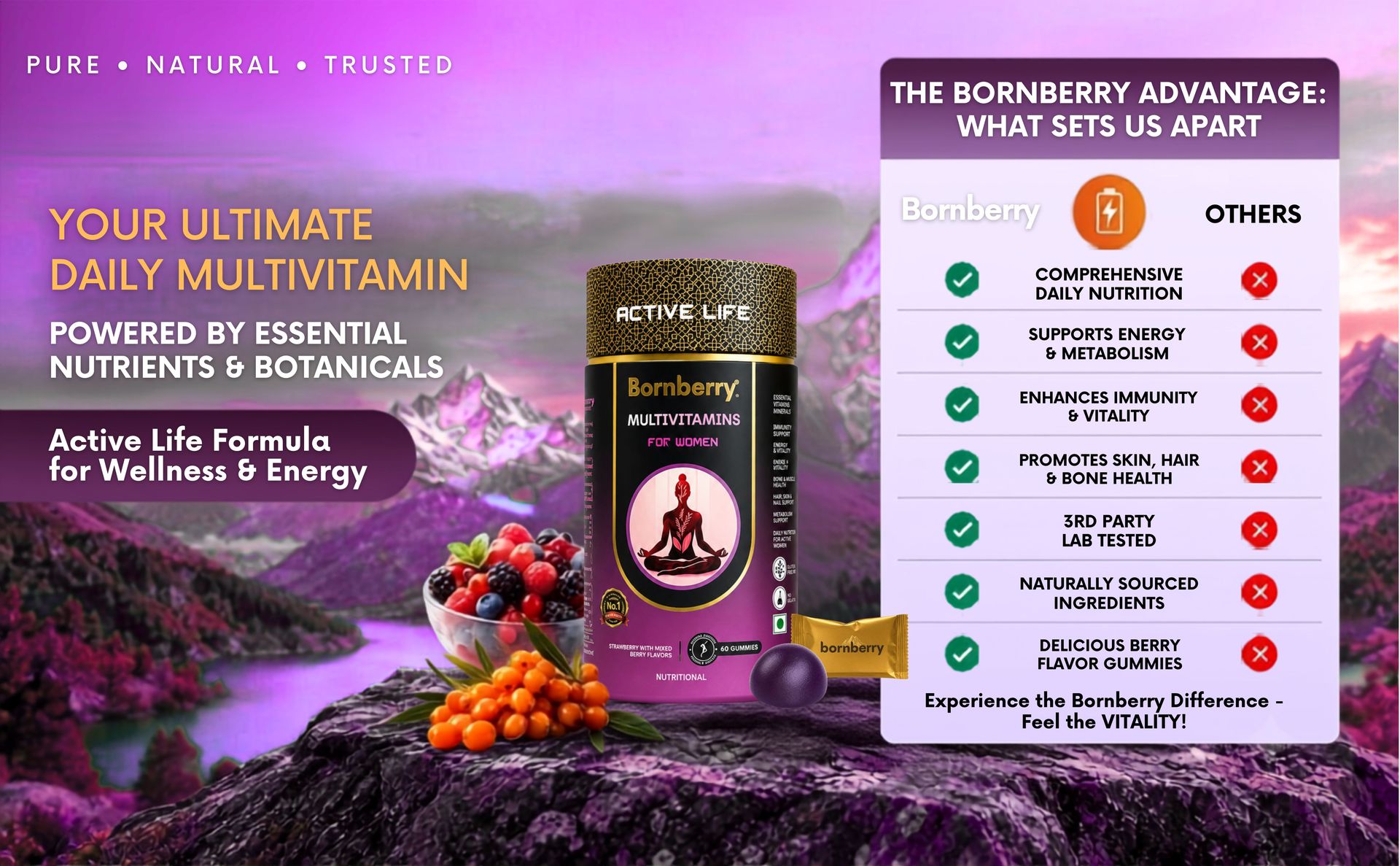 Multivitamins for Women Gummies | 15 Vitamins & 8 Minerals | With Glutathione, Vitamin C, Biotin, Zinc & Iodine | Strawberry with Mixed Berry Flavour | No Added Sugar | 60 Gummies