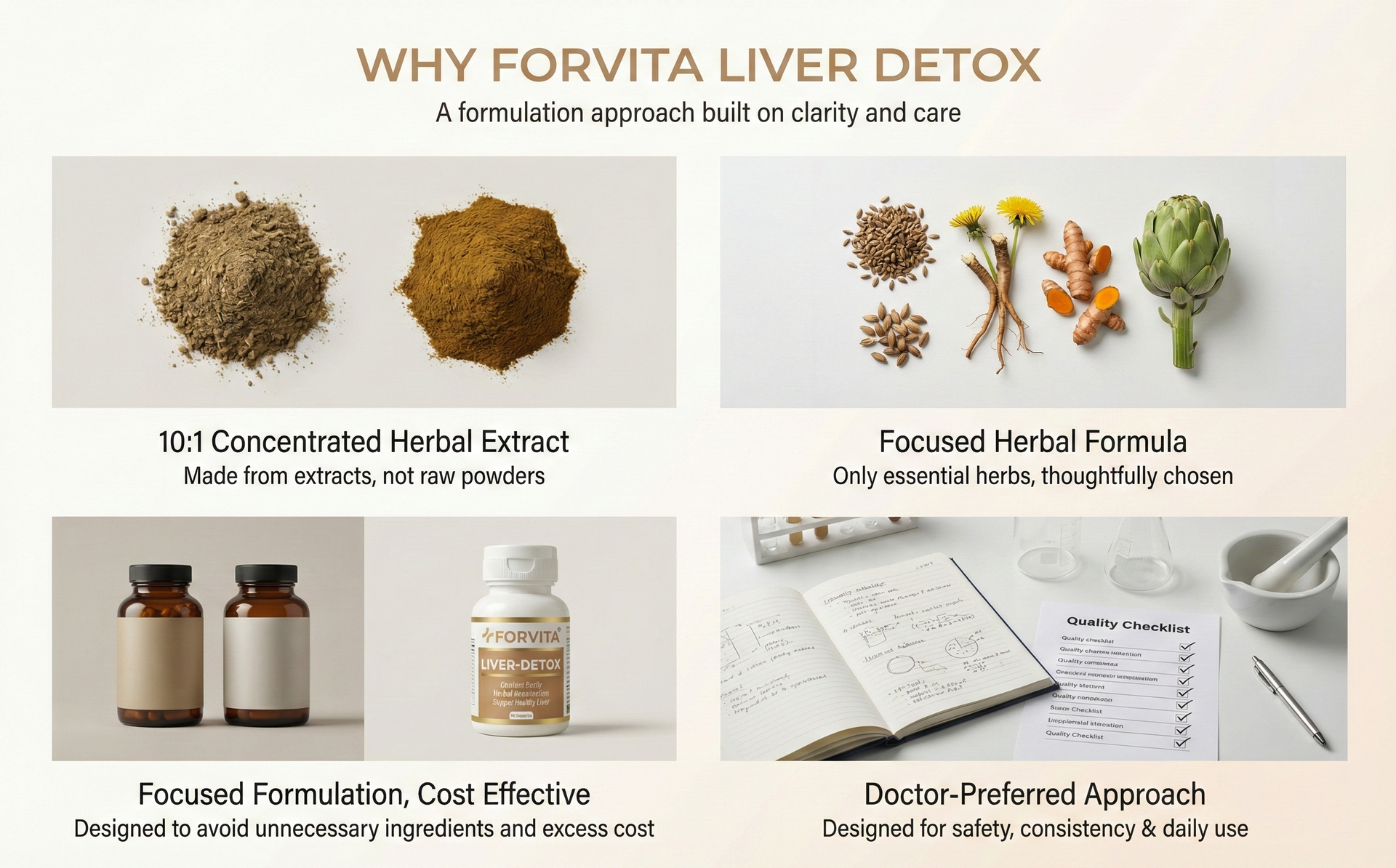 Liver Detox With Milk Thistle, Kutki, Kalmegh, Guduchi, Triphala, Turmeric | Liver Cleanse, Fatty Liver & Antioxidant Support | 10:1 Concentrated Herbal Extracts | 60 Veg Capsules