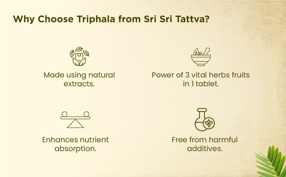 Sri Sri Tattva Triphala 500Mg Tablet - 60Count (Pack of 1)