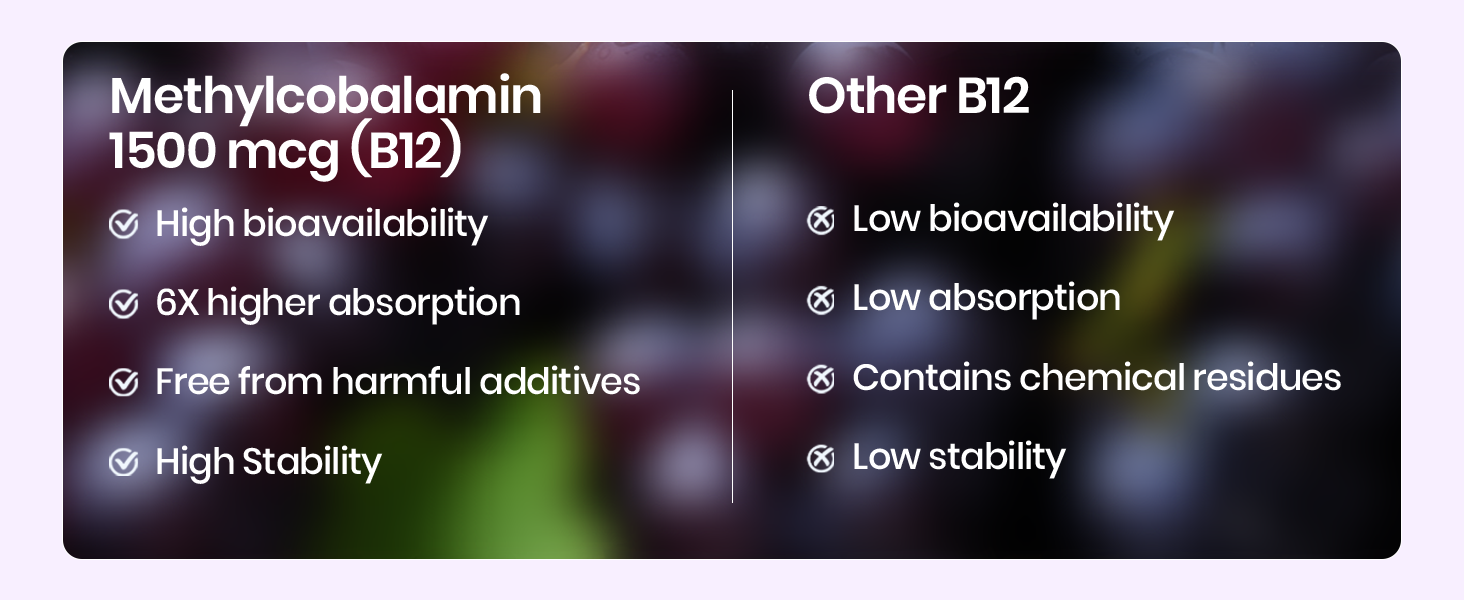 Vlado's Himalayan Organics Vitamin B12 Supplements - Methylcobalamin 500 MCG I B12 Active form of Methylcobalamin I 100% RDA I For Memory, Brain, Heart & Nervous System Support I Maximum Absorption, Normal Energy Production & Immune system support I Tablets for Men & Women - 90 Veg Tablets
