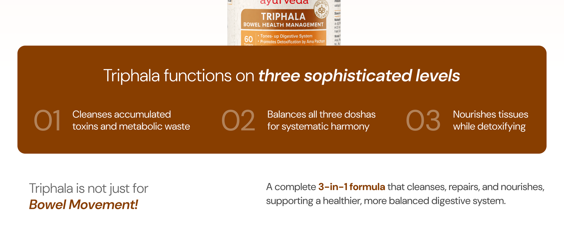 Maharishi Ayurveda Triphala Tablets 1000 MG | Supports Healthy Digestion | Improves Bowel Wellness| Relieves Constipation | Pure Herbs Used | (250 Tablets (Pack of 1))