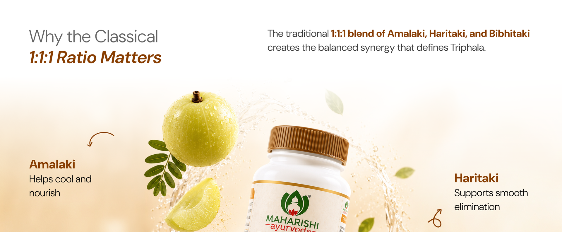 Maharishi Ayurveda Triphala Tablets 1000 MG | Supports Healthy Digestion | Improves Bowel Wellness| Relieves Constipation | Pure Herbs Used | (250 Tablets (Pack of 1))