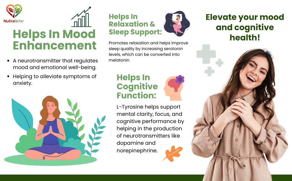 5-HTP 200mg with L-Tyrosine, Zinc, Vitamins B6 & B9, Magnesium, Ashwagandha, Green Tea Extract - 90 Capsules for Mood, Relaxation, and Cognitive Support