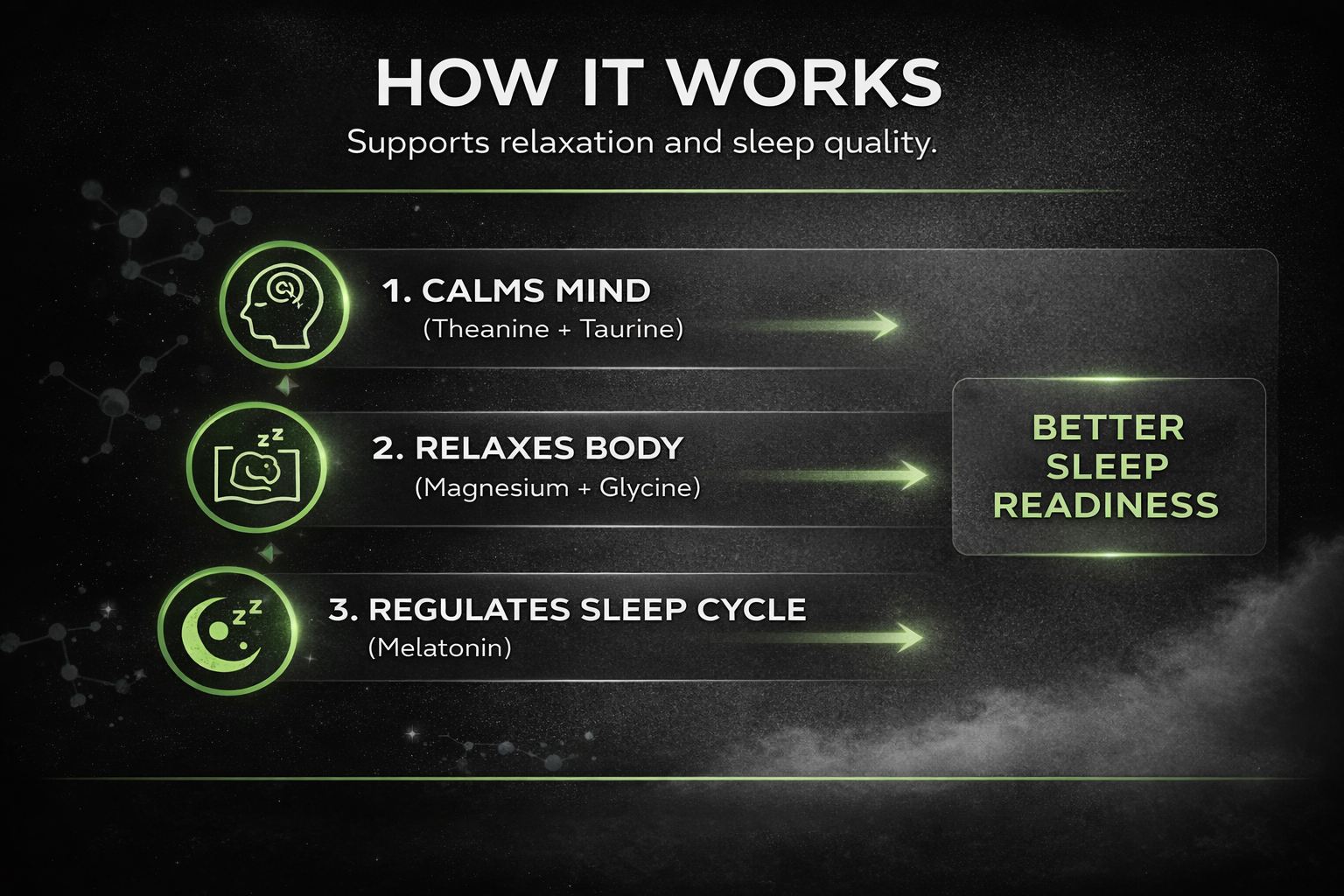 NutriJa Sleep Support Powder with Melatonin, Magnesium Glycinate, Glycine 3g, L-Theanine & Taurine, 30 Servings (138g)