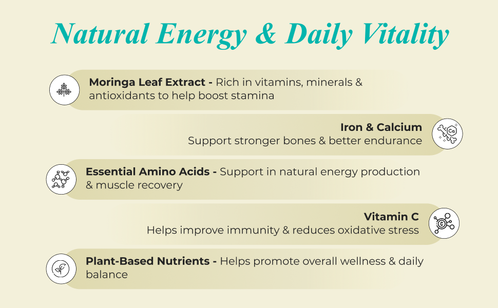 NUTRELA 1000 mg Moringa - 60 Tablets | Support in Immunity, Digestion & Energy, Good for Hair and Skin
