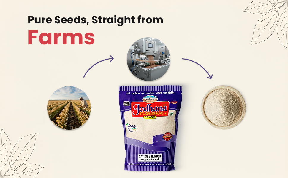 Psyllium Husk, 1kg (Sat-Isabgol)