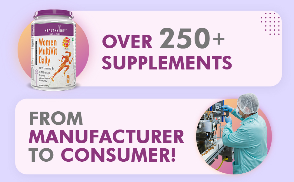 HealthyHey Nutrition MultiVitamin for Women - Multi-Vit Daily - 13 Vitamins & 12 Minerals - 90 Vegetable Capsules