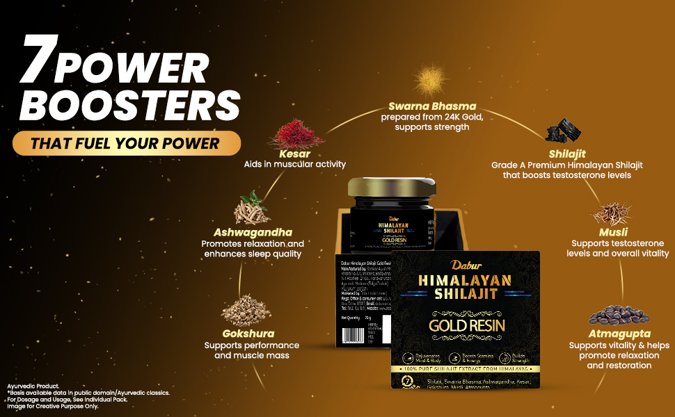 Dabur Himalayan Shilajit/Shilajeet Gold Resin - 20g | 500mg/Serving | 40 Servings | Contains 24 Karat Gold | 7 Ayurvedic Boosters | Boosts Muscle Growth & Stamina | 100% Ayurvedic