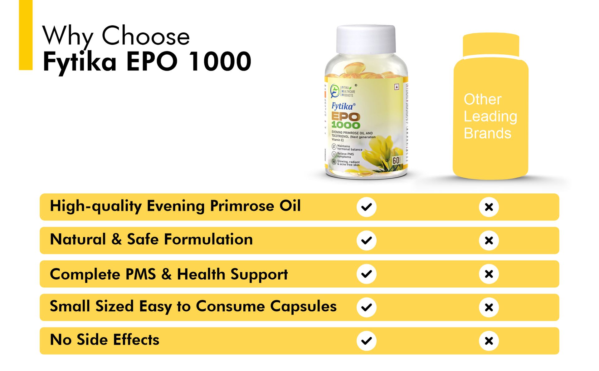 Fytika Epo 1000 Evening Primrose Oil and Tocotrienol Capsules, For Healthy and Acne-free Skin, Helpful in PMS & Menopause, Natural Oil Extract, (60 Capsules, 2)