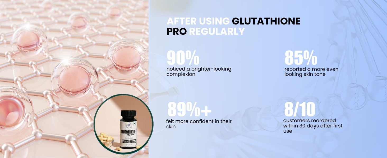 Glutathione Pro | 99% Liposomal Glutathione (LipoDuo), NAC, R-ALA, CoQ10, Grape Seed, Milk Thistle | Skin Brightening & Liver Detox | 60 Veg Capsules