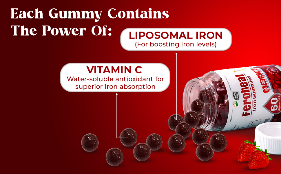 Healing Pharma - Feroheal Iron Gummies for Women | Liposomal Iron 50mg + Vitamin C | Boosts Hemoglobin, Energy & Stamina | No Added Sugar | Gluten Free | 60 Veg Gummies – Strawberry Flavour