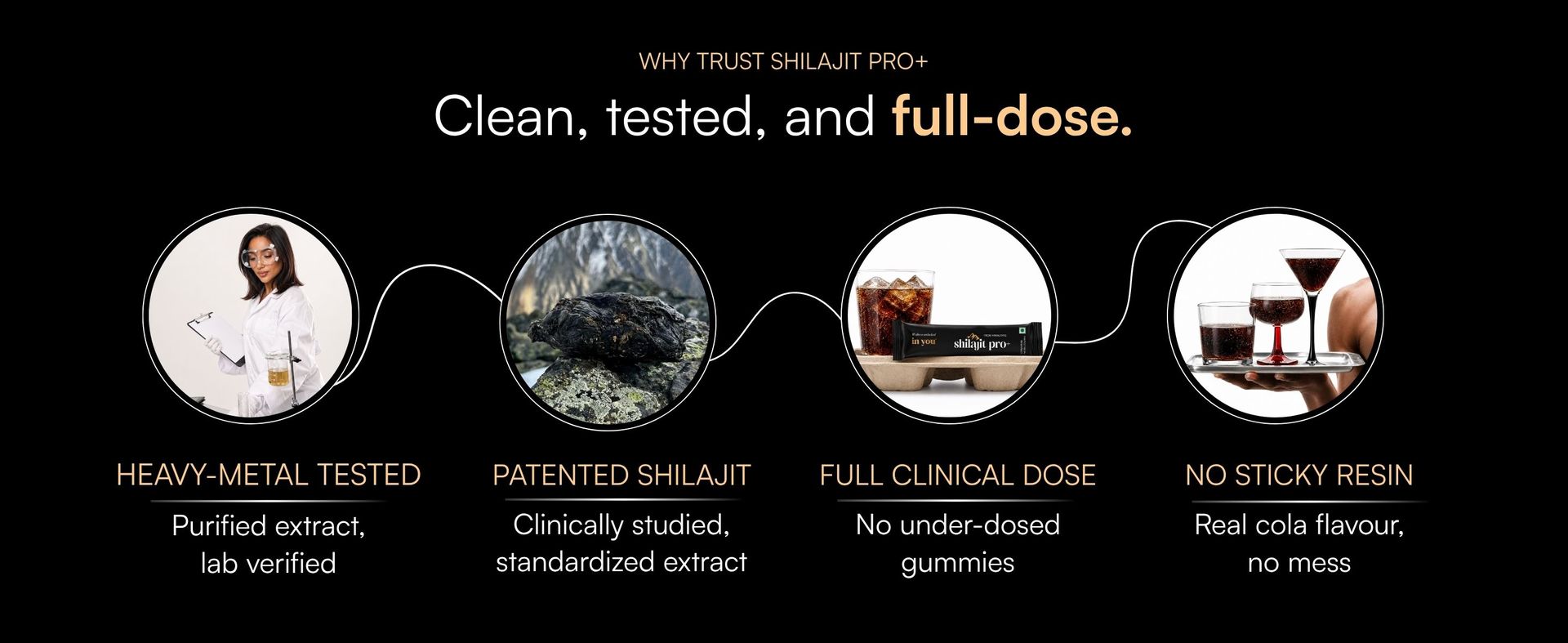 Shilajit Pro+™ in you | Patented Himalayan Shilajit PrimaVie® & Clinically Proven KSM-66® Ashwagandha Nutrition | Pro Energy, Pro Strength, Pro Focus & Pro Vitality | Full Clinical Dose | Cola Flavour